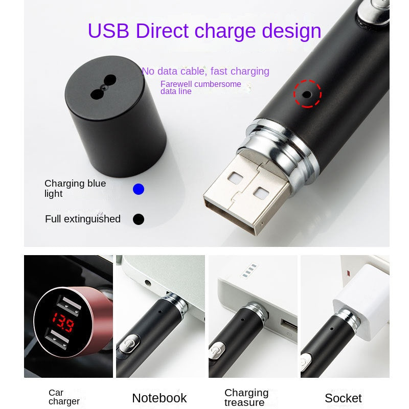 SnortSquad - Fake Currency Detection Feline Fungus Black Light Bulb: Multifunctional Pet Care Tool